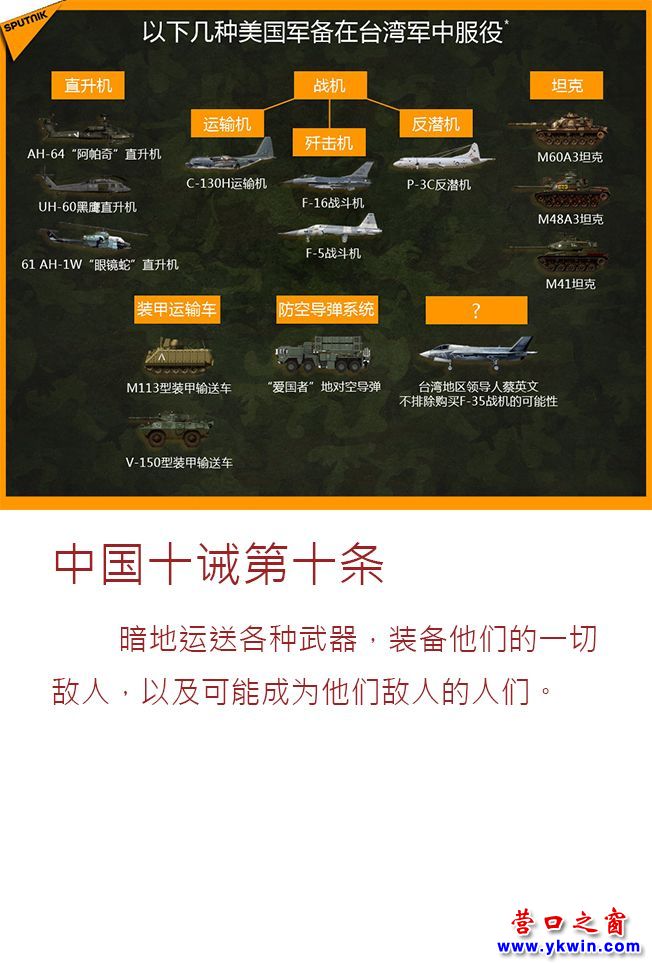 一圖讀懂美國(guó)CIA“中國(guó)十誡”